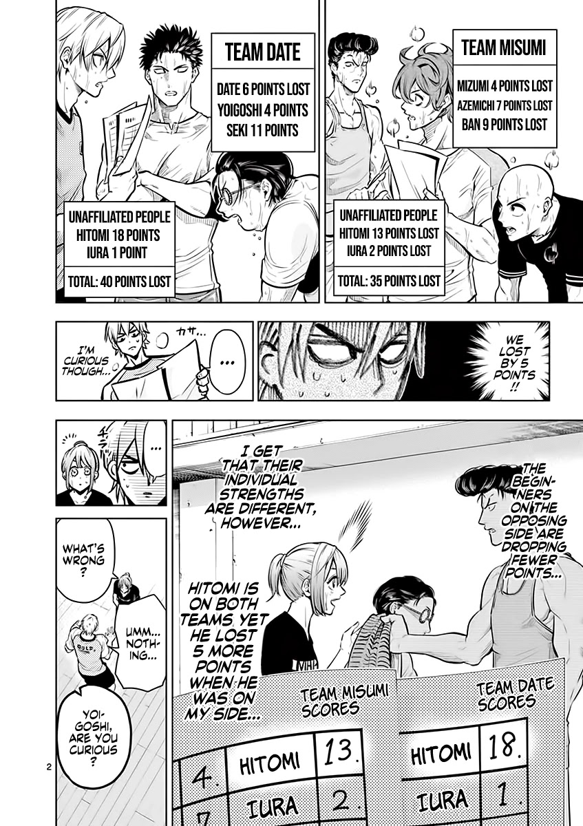 Burning Kabaddi Chapter 24 page 2 - Chapter 24: Your Surroundings