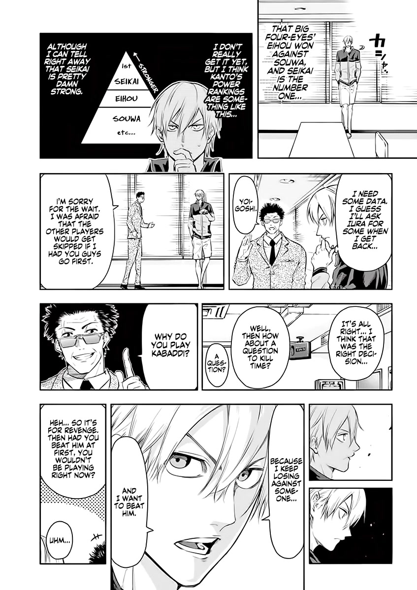 Burning Kabaddi Chapter 26 page 20 - Chapter 26: National Team Meetup