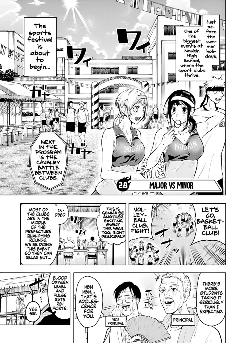 Burning Kabaddi Chapter 28 page 1 - Chapter 28: Major vs Minor