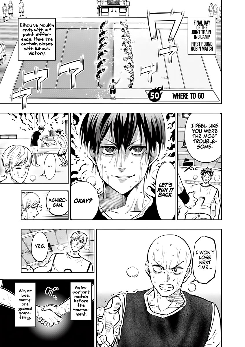 Burning Kabaddi Chapter 50 page 1 - Chapter 50: Where to Go