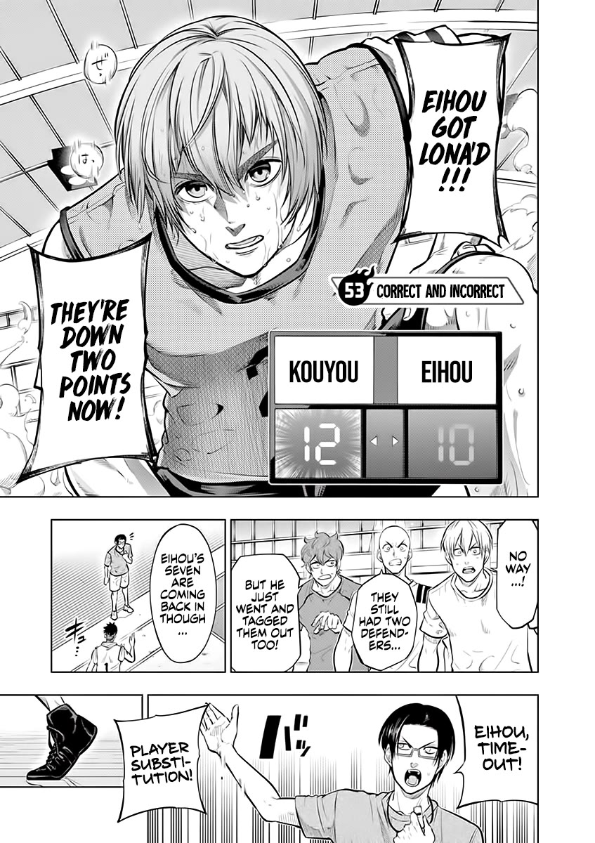 Burning Kabaddi Chapter 53 page 1 - Chapter 53: Correct and Incorrect