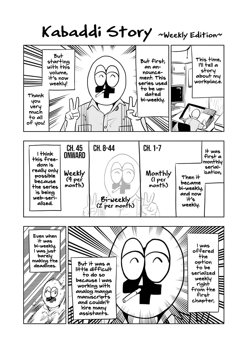 Burning Kabaddi Chapter 54.5 page 18 - Chapter 54.5: Afterword