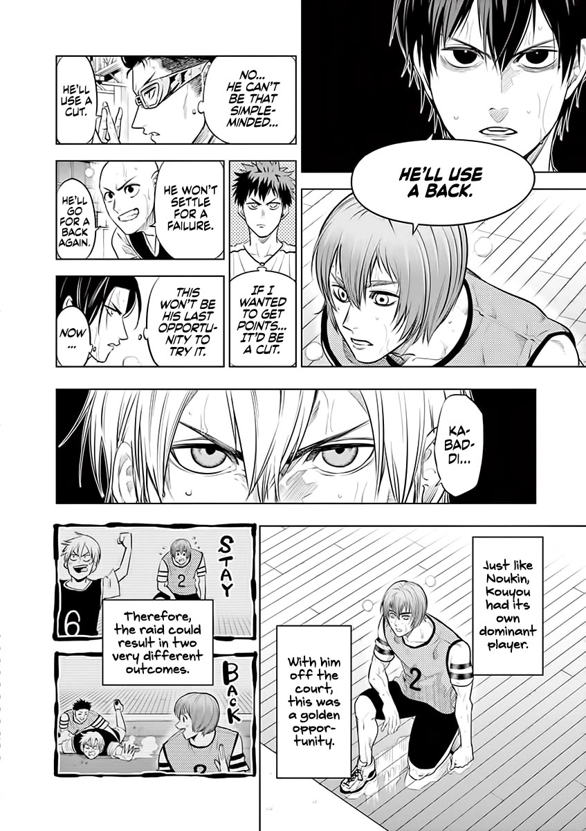Burning Kabaddi Chapter 56 page 6 - Chapter 56: A Sense of Growth