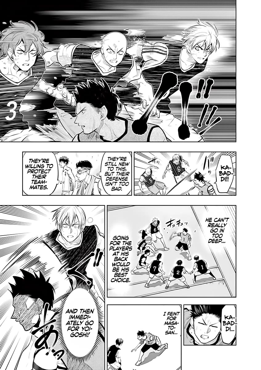 Burning Kabaddi Chapter 57 page 3 - Chapter 57: Inventory