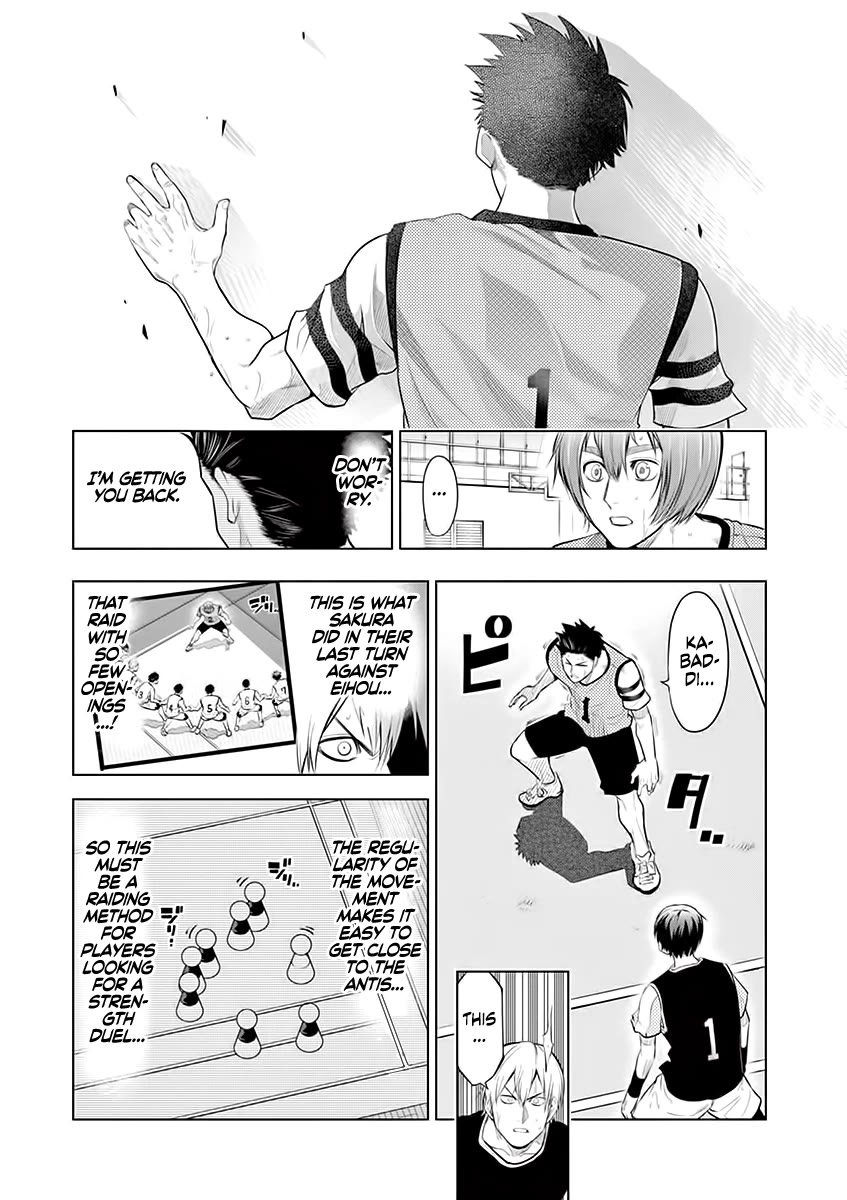 Burning Kabaddi Chapter 57 page 5 - Chapter 57: Inventory