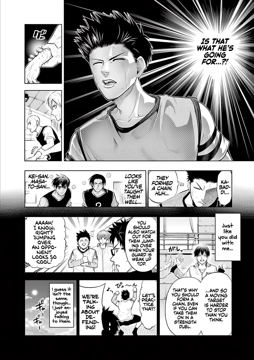 Burning Kabaddi Chapter 57 page 6 - Chapter 57: Inventory