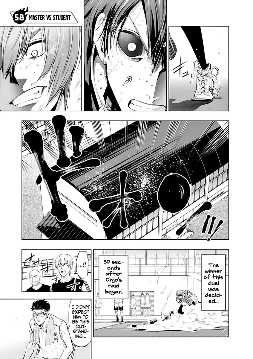 Burning Kabaddi Chapter 58 page 1 - Chapter 58: Master vs Student