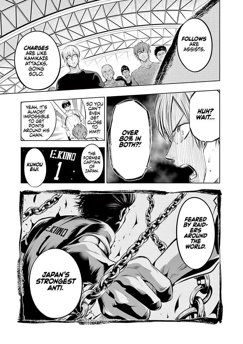 Burning Kabaddi Chapter 73 page 5 - Chapter 73: Japan's Strongest Anti