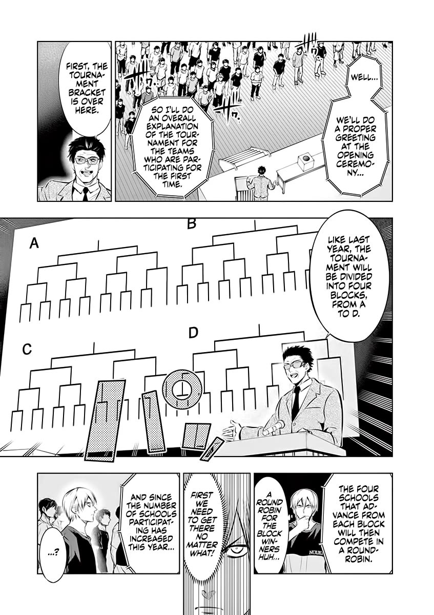 Burning Kabaddi Chapter 79 page 10 - Chapter 79: The Fateful Draw