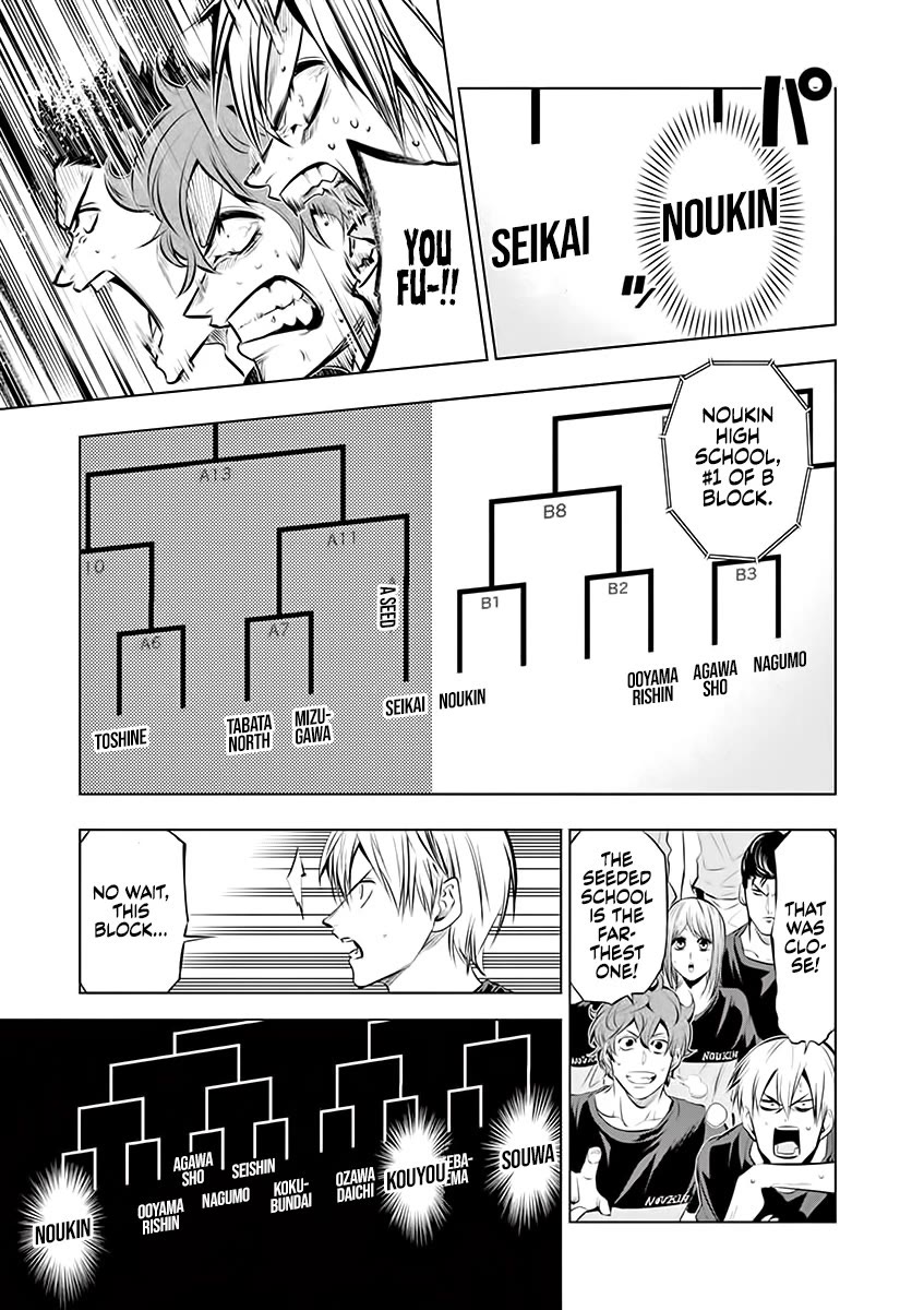 Burning Kabaddi Chapter 79 page 16 - Chapter 79: The Fateful Draw