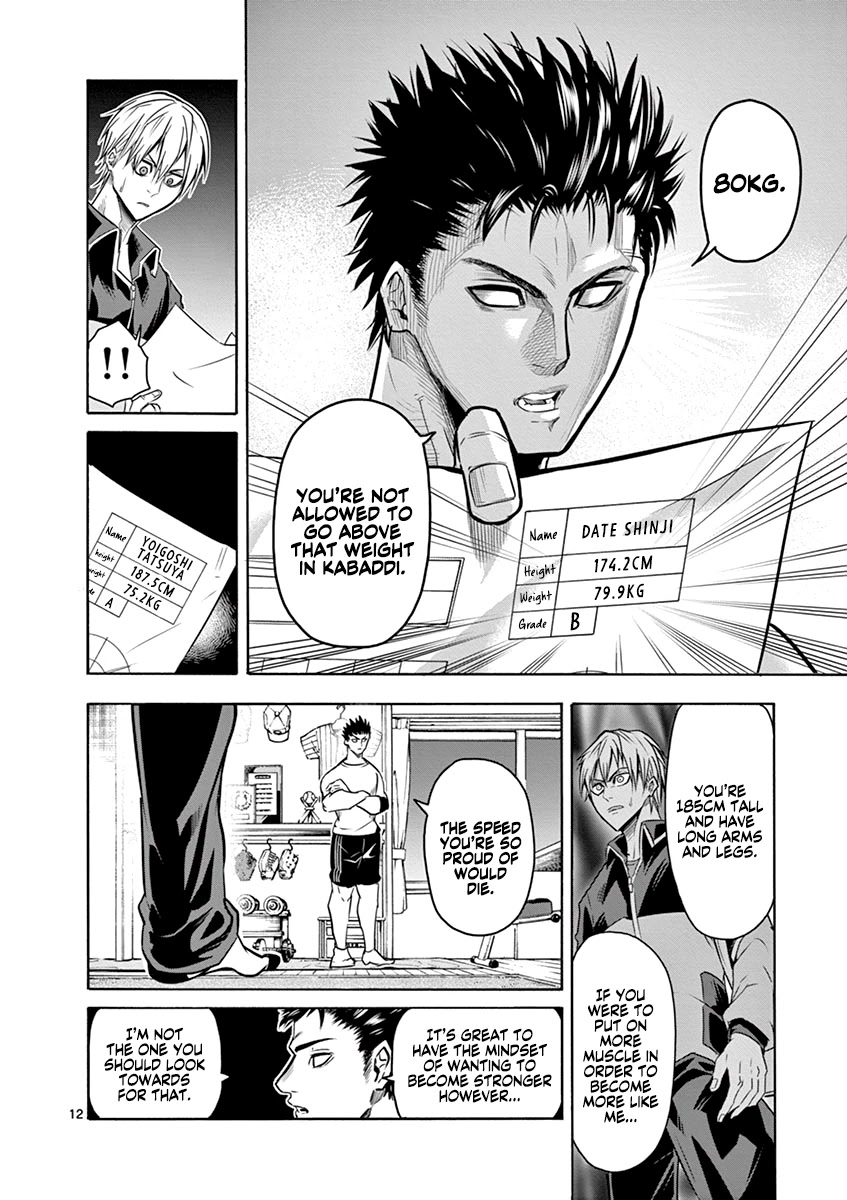 Burning Kabaddi Chapter 8 page 16 - Chapter 8: Your Proficiency is...