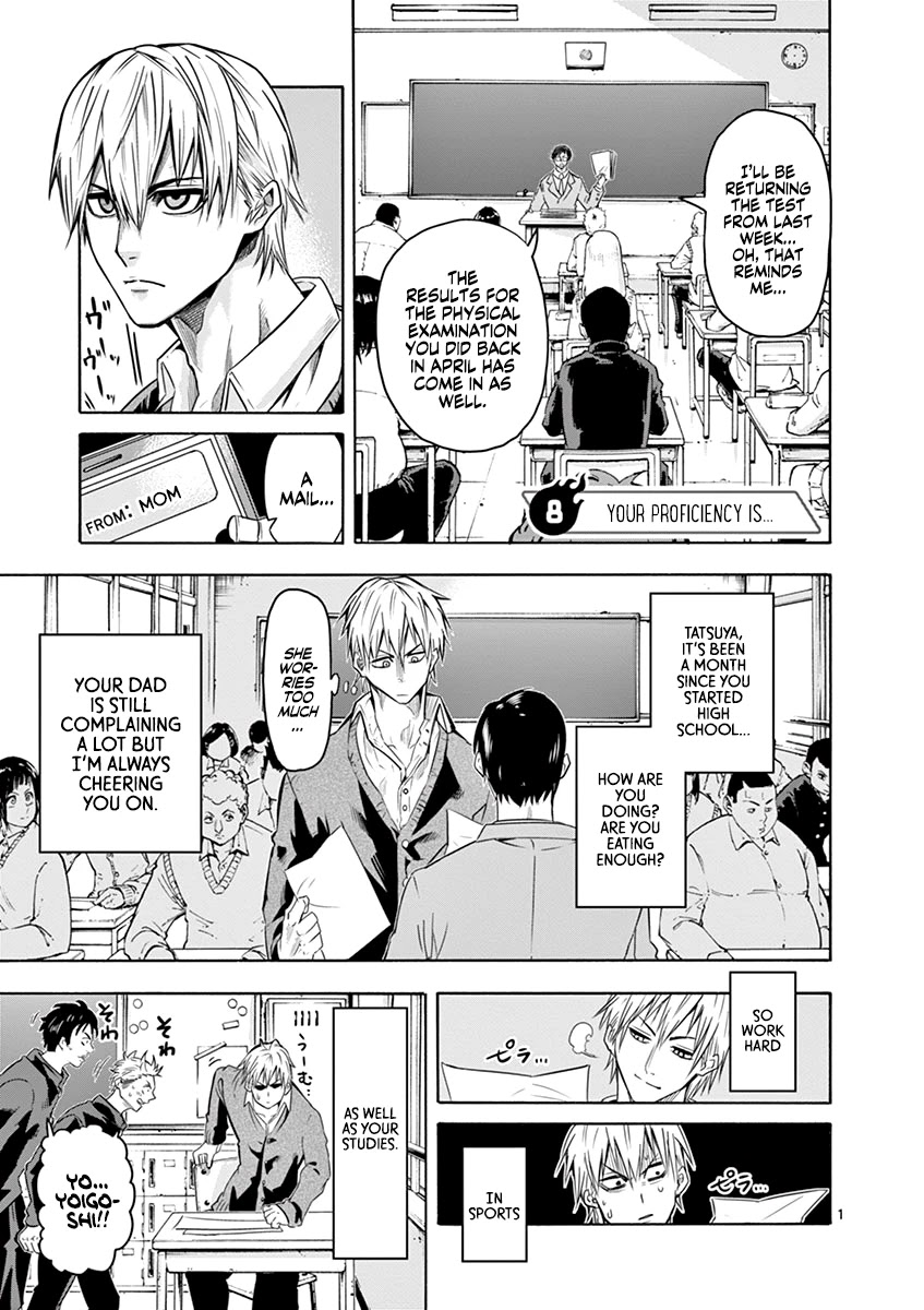 Burning Kabaddi Chapter 8 page 5 - Chapter 8: Your Proficiency is...
