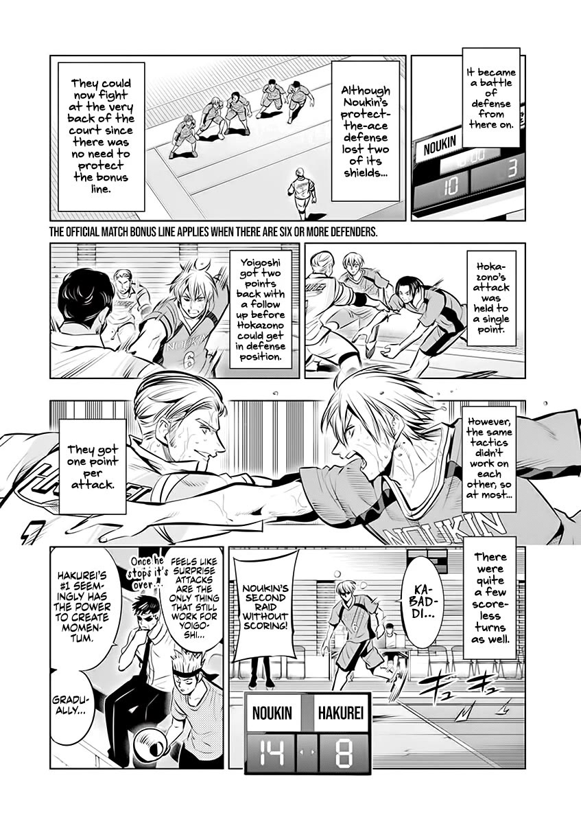 Burning Kabaddi Chapter 85 page 9 - Chapter 85: Reverse Defense