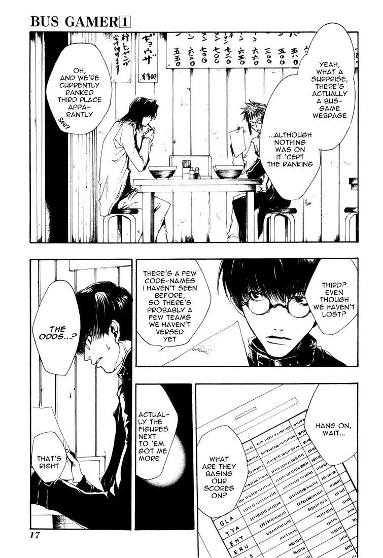 Bus Gamer Chapter 1.2 page 17 - Chapter 1 v2 : Stage 1 - The Show Begins