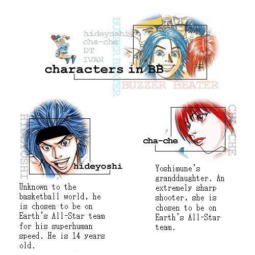 Buzzer Beater Chapter 20 page 7 - Chapter 20