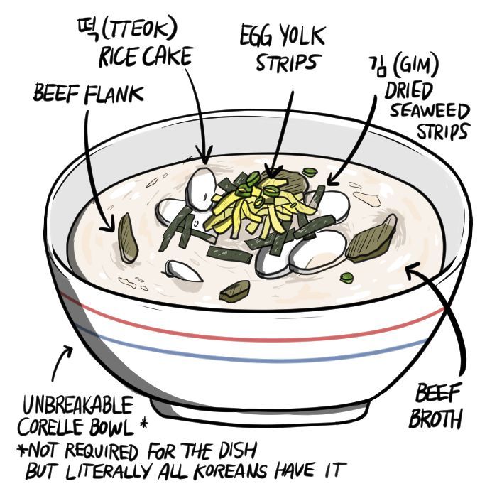 BuzzFeed Comics Chapter 43 page 3 - Chapter 43 : As Per Usual