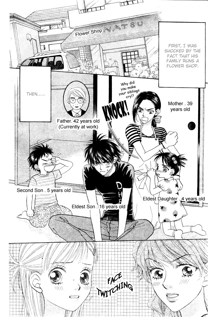 BXB Brothers Chapter 2.0 page 159 - Vol.02 Chapter 0