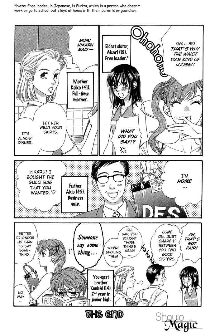 BXB Brothers Chapter 7.0 page 192 - Vol.07 Chapter 0