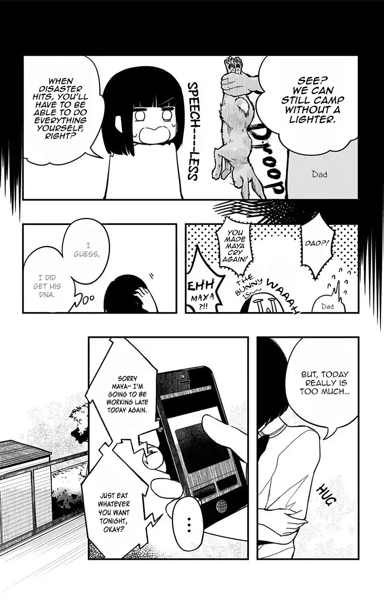 Bye Bye Jinrui Chapter 1 page 20 - Chapter 1