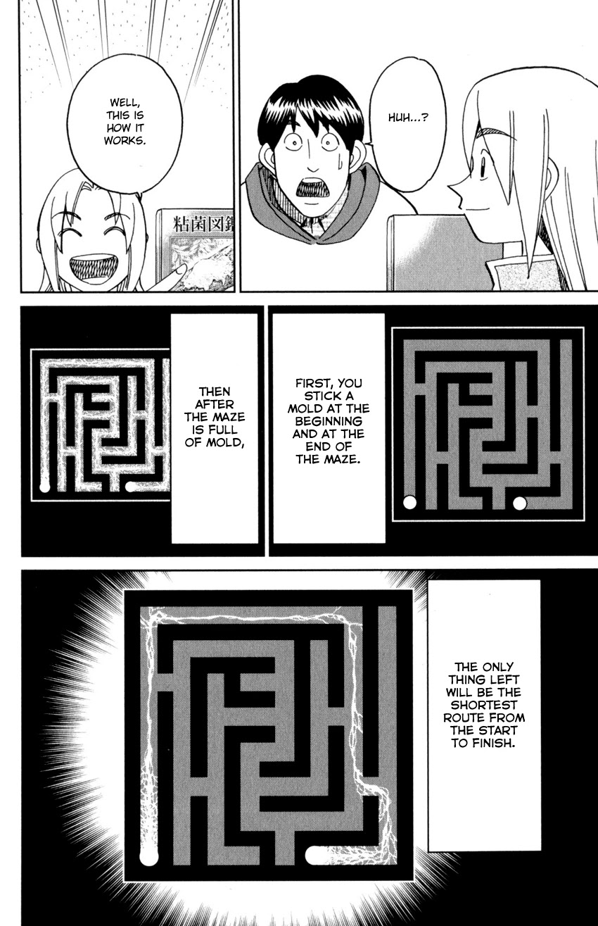 C.M.B. Chapter 143 page 29 - Chapter 143: Dentist