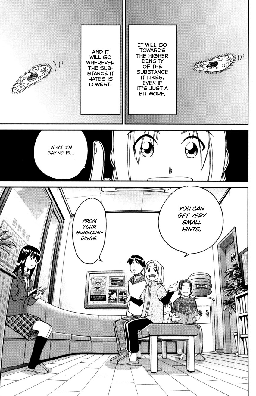 C.M.B. Chapter 143 page 32 - Chapter 143: Dentist