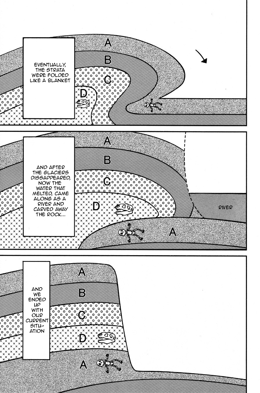 C.M.B. Chapter 22 page 53 - Chapter 22: Sixty Million Years