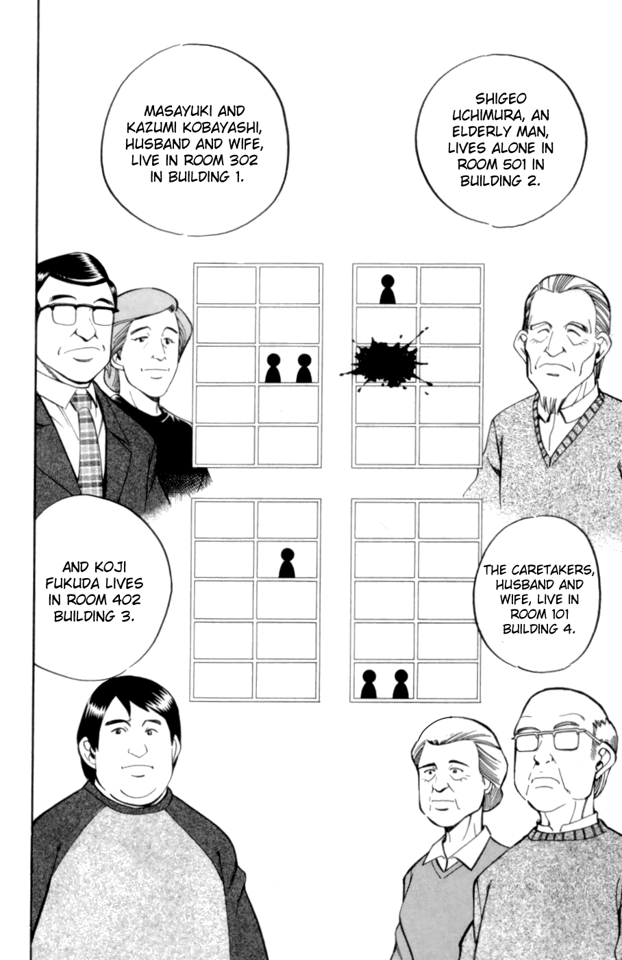 C.M.B. Chapter 3.1 page 14 - Chapter 3.1: Blue Building (Part 1)