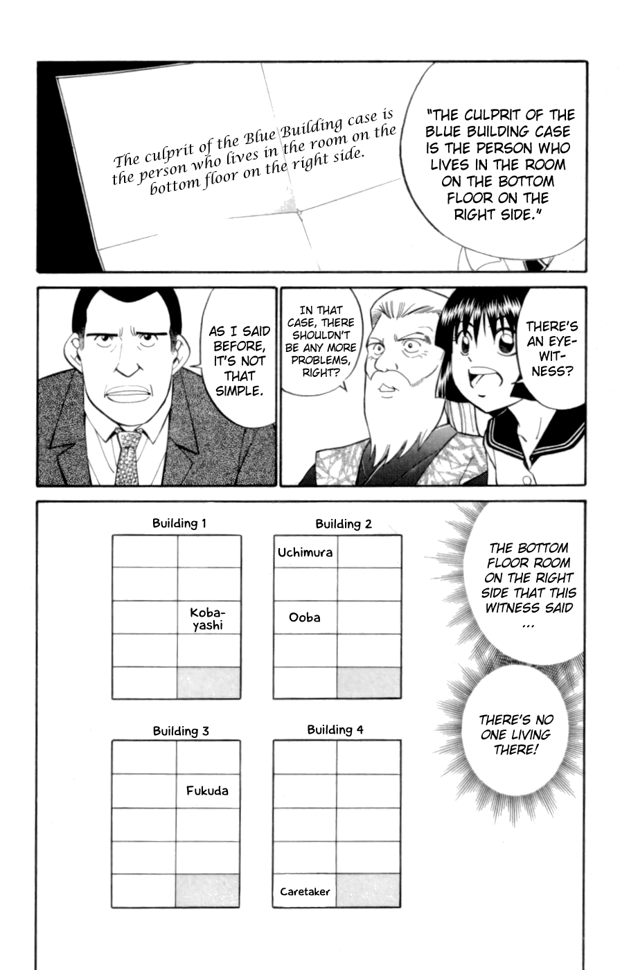 C.M.B. Chapter 3.1 page 16 - Chapter 3.1: Blue Building (Part 1)