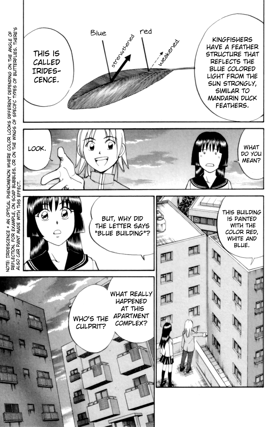 C.M.B. Chapter 3.2 page 15 - Chapter 3.2: Blue Building (Part 2)
