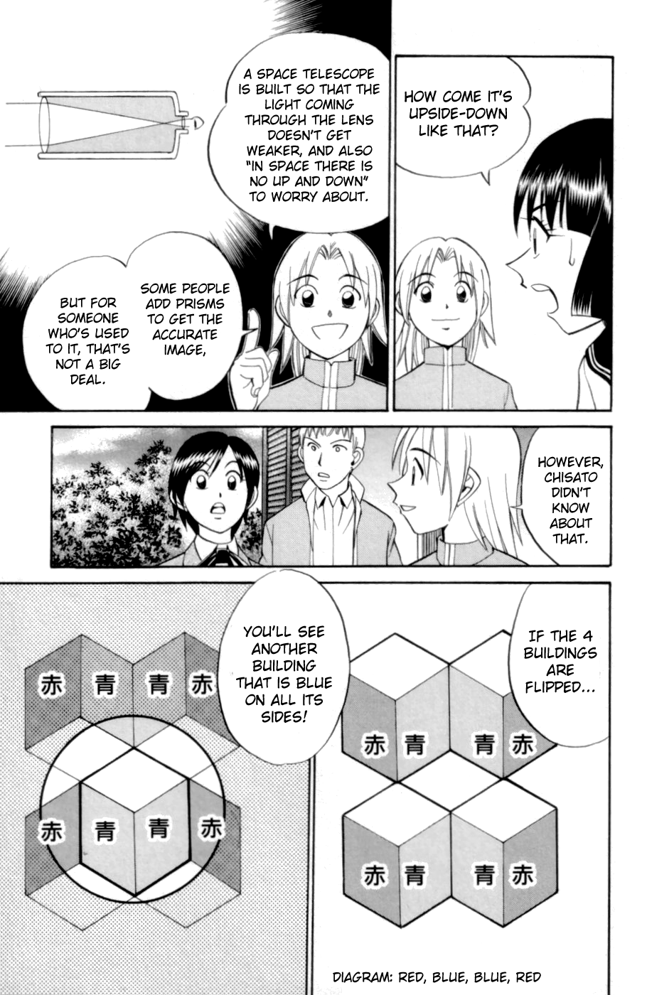 C.M.B. Chapter 3.3 page 29 - Chapter 3.3: Blue Building (Part 3)