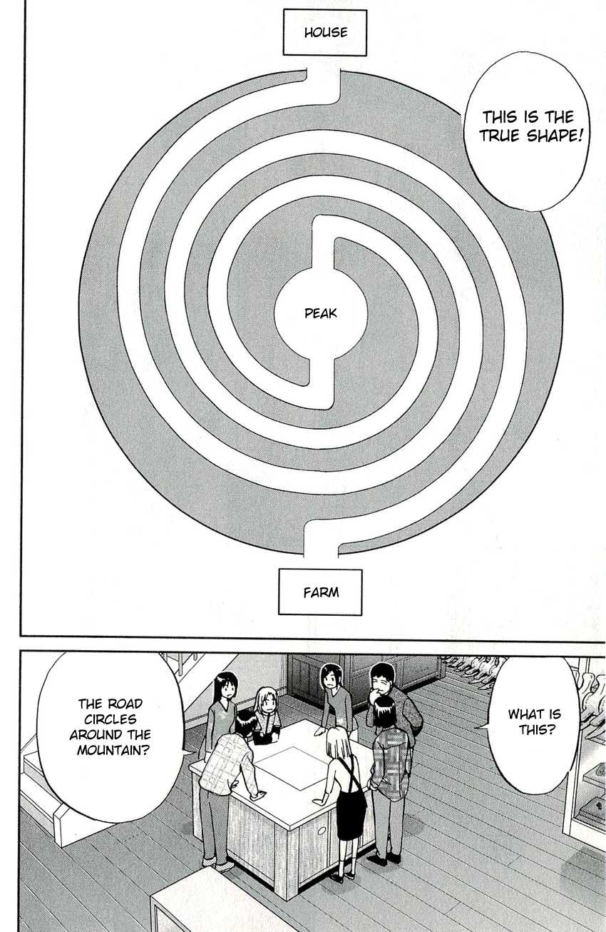C.M.B. Chapter 48 page 36 - Chapter 48: The Secret Village