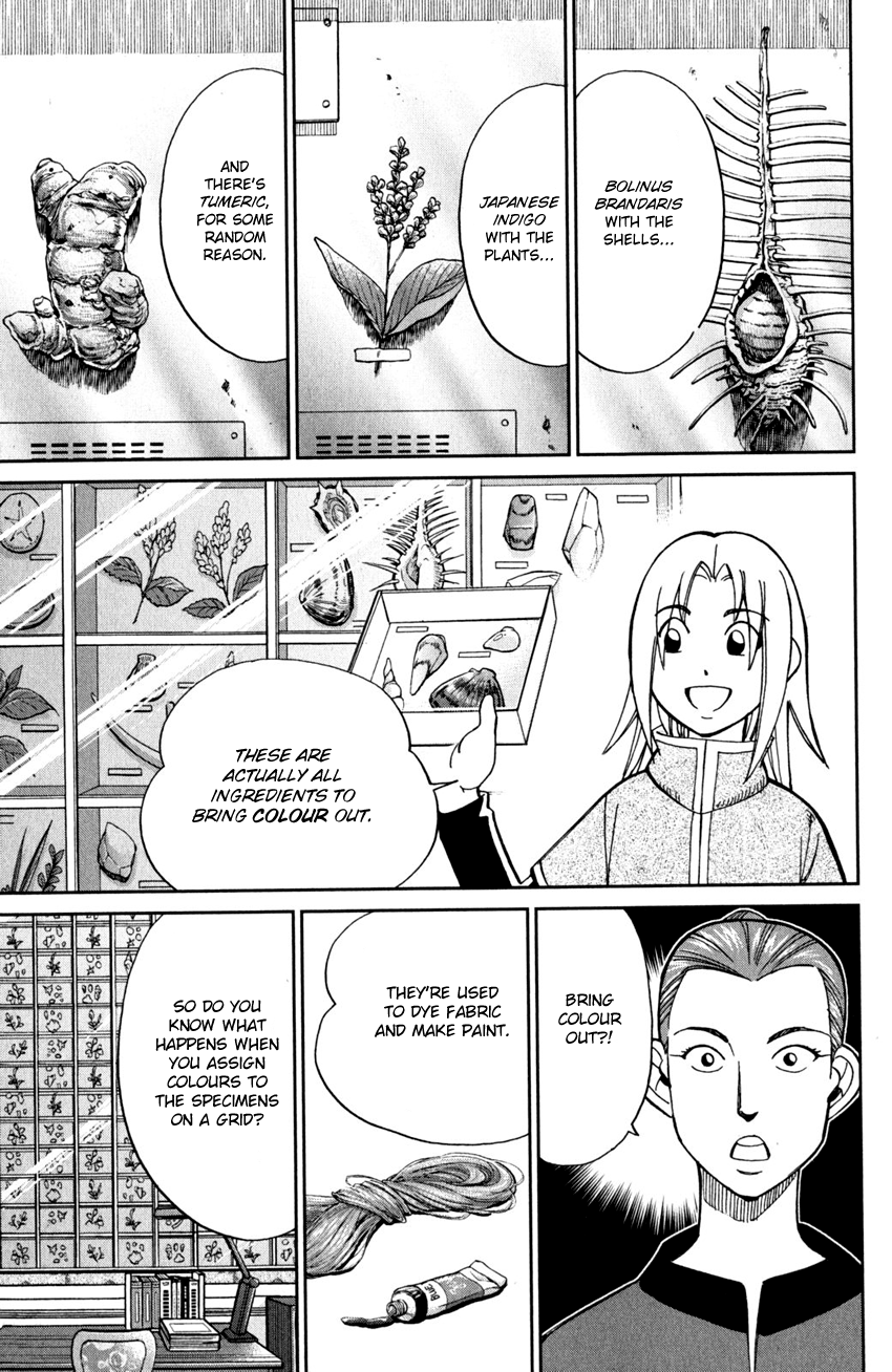 C.M.B. Chapter 97 page 40 - Chapter 97: Mr. Peter's Legacy