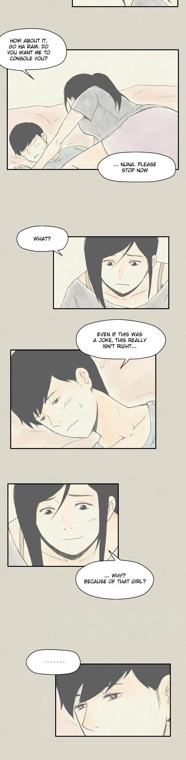 Cactus and Radio Chapter 22.2 page 2 - Chapter 22 v2 : #. Time [ ] Happiness -6-