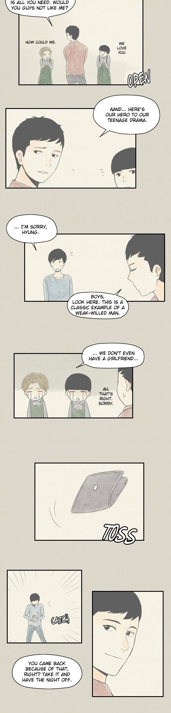 Cactus and Radio Chapter 23.2 page 2 - Chapter 23 v2 : #. Time [ ] Happiness -7-