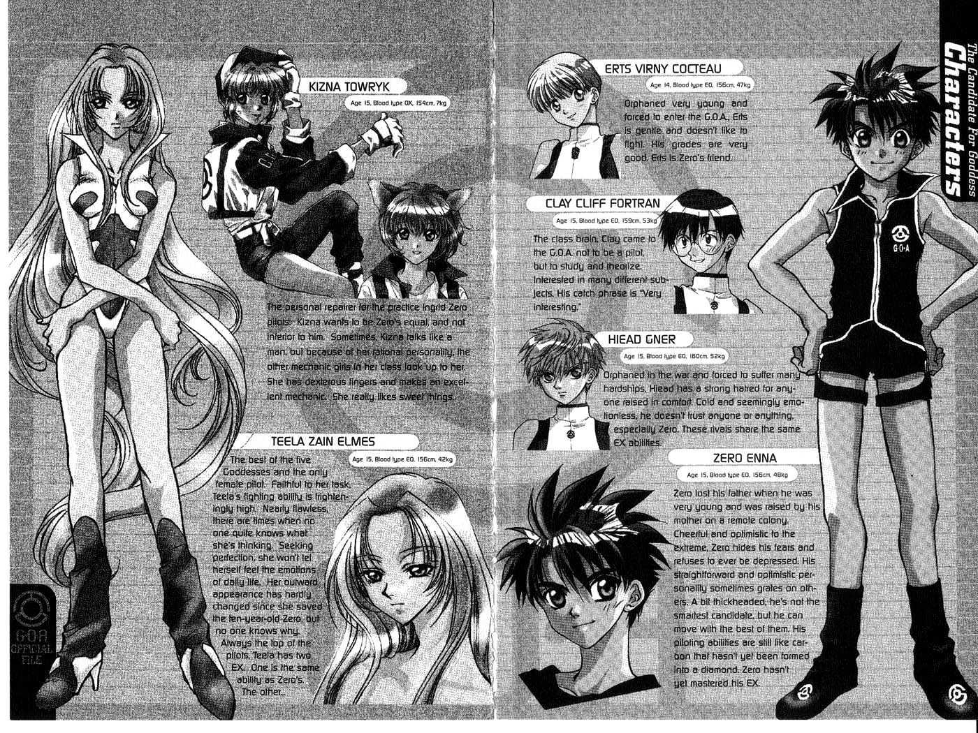 Candidate for Goddess Chapter 1.0 page 5 - Vol.01 Chapter 0