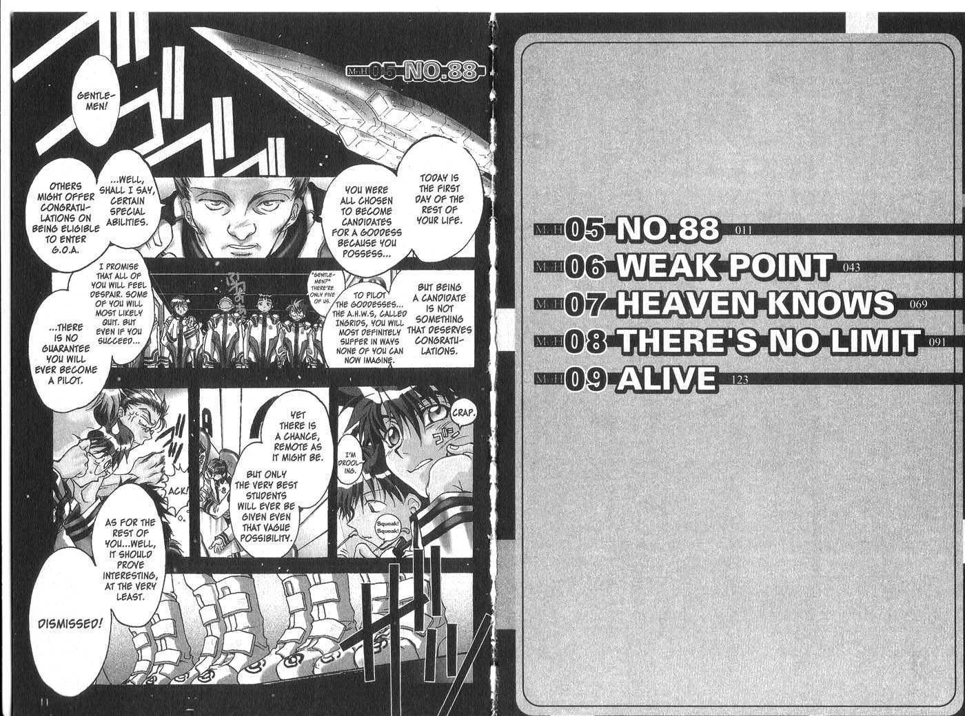Candidate for Goddess Chapter 2.0 page 7 - Vol.02 Chapter 0
