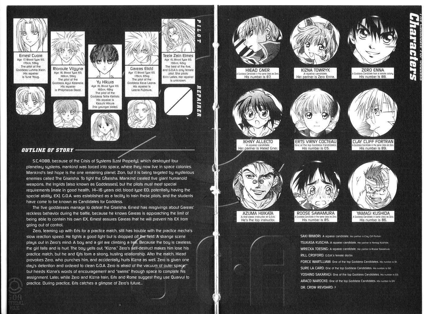 Candidate for Goddess Chapter 4.0 page 6 - Vol.04 Chapter 0