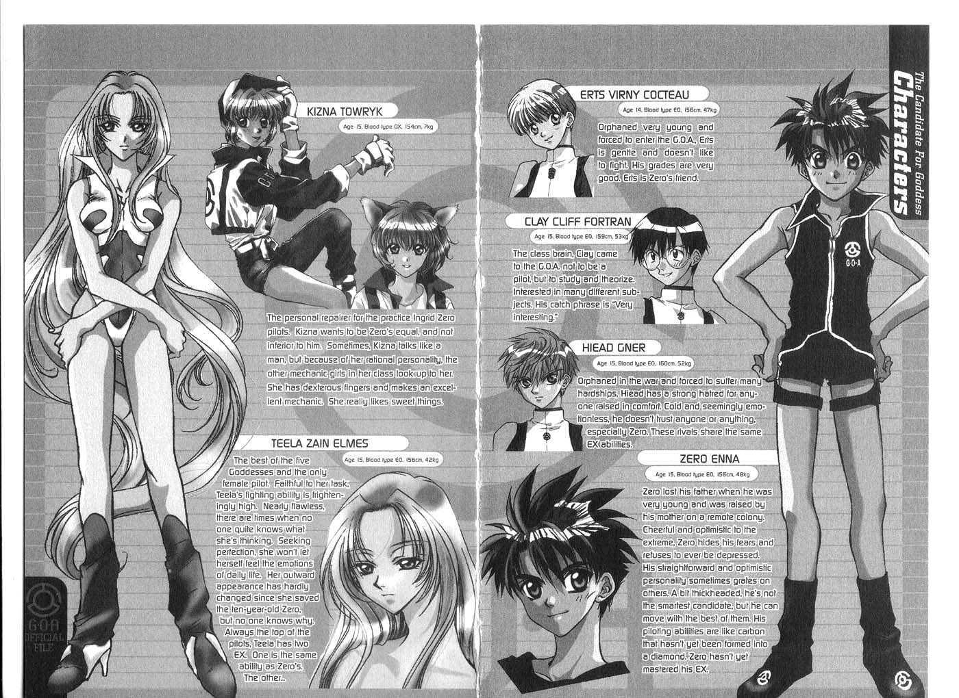 Candidate for Goddess Chapter 5.0 page 4 - Vol.05 Chapter 0