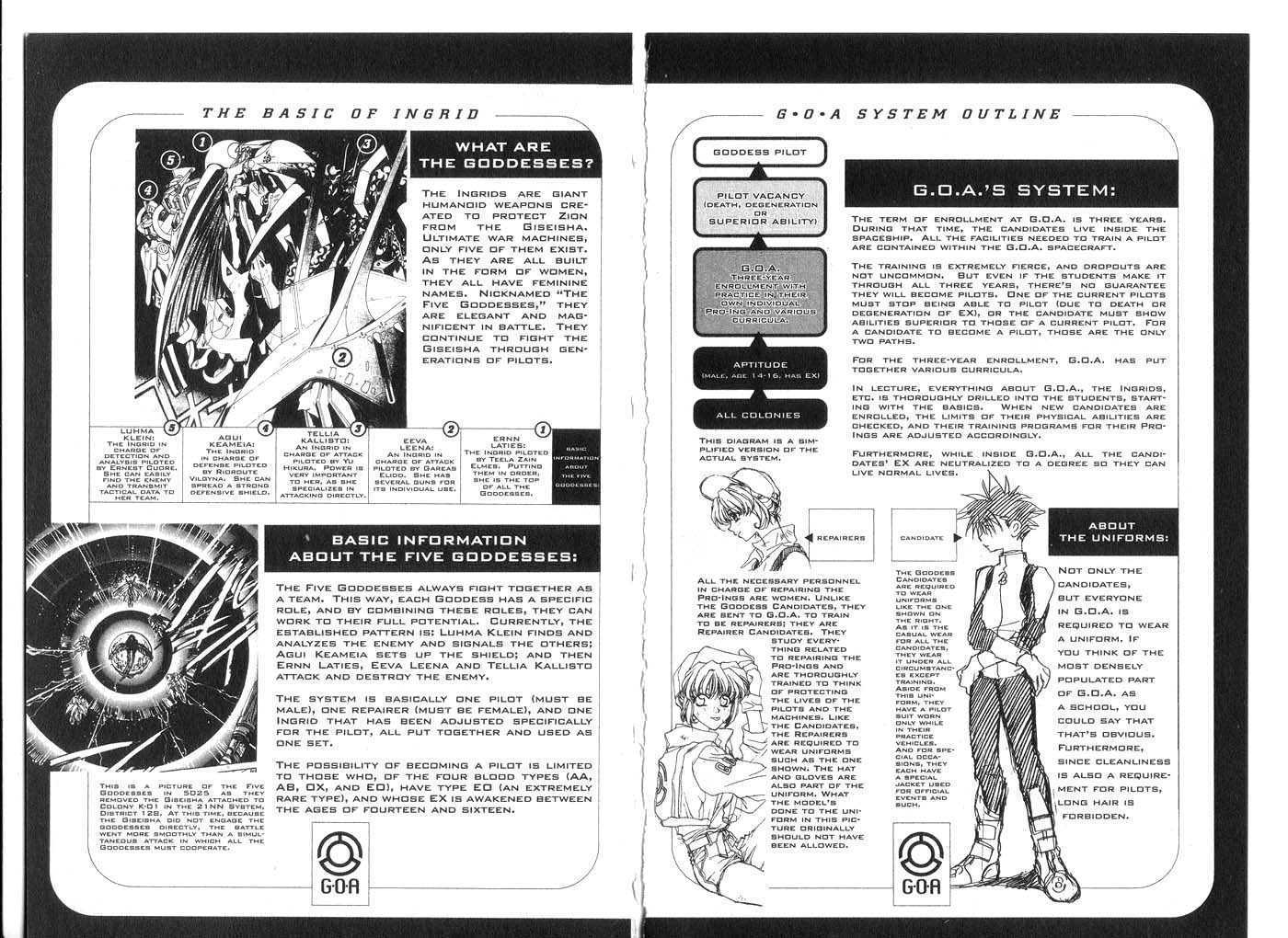 Candidate for Goddess Chapter 5.0 page 7 - Vol.05 Chapter 0