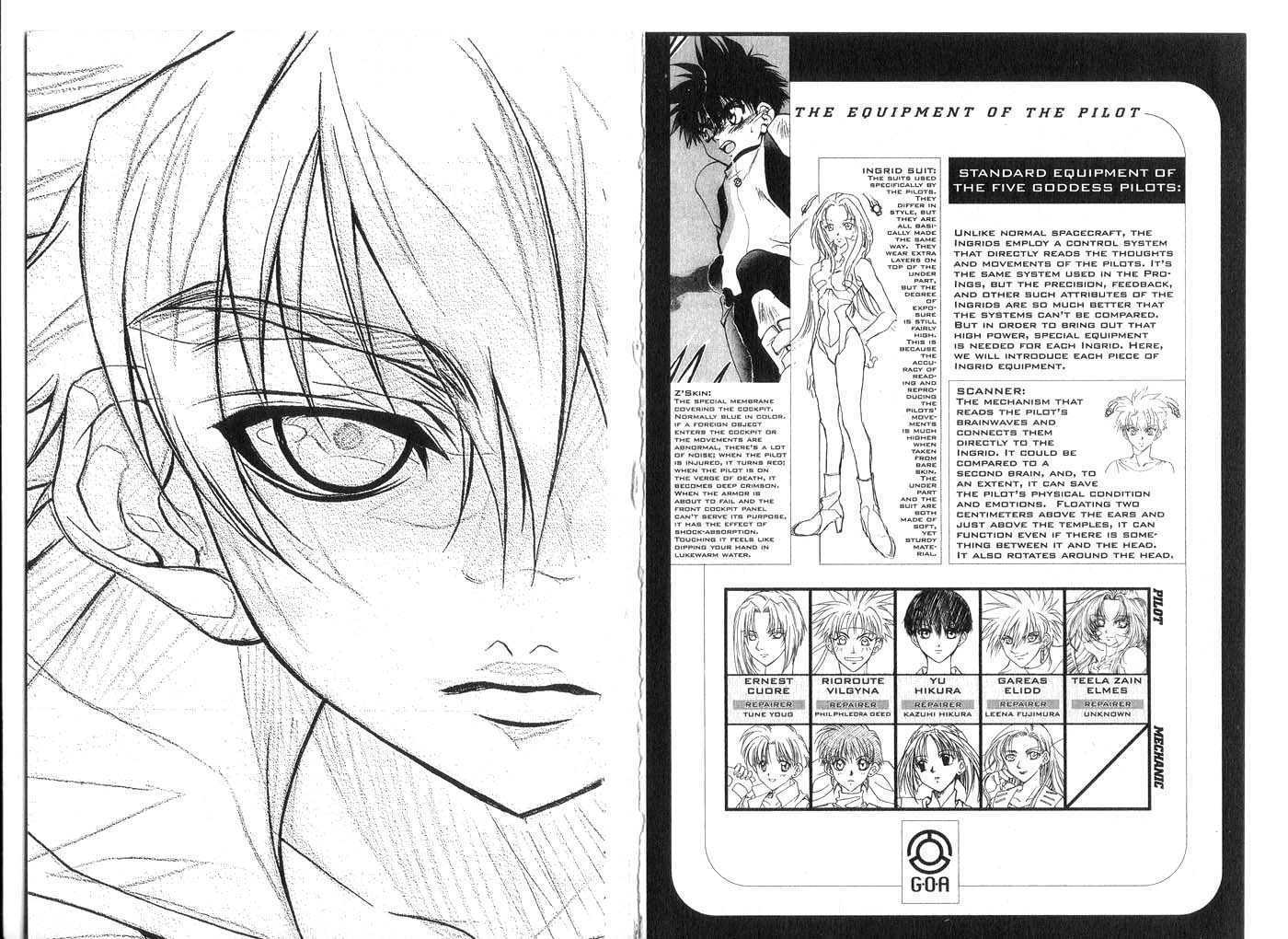 Candidate for Goddess Chapter 5.0 page 8 - Vol.05 Chapter 0