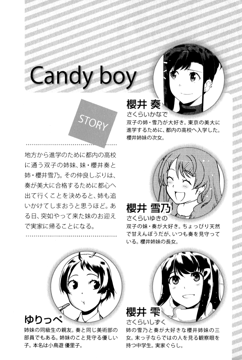Candy Boy Chapter 11 page 2 - Chapter 11 [END]