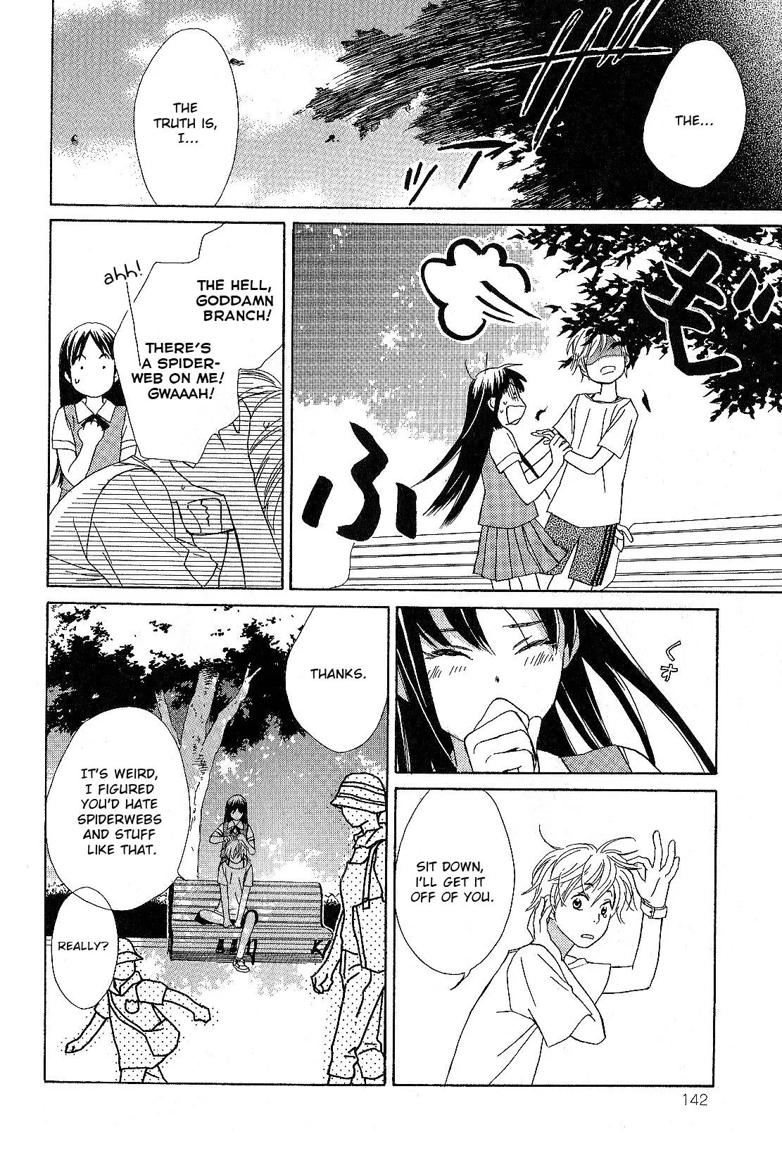 Candy (SUZUKI Yufuko) Chapter 1 page 20 - Chapter 1
