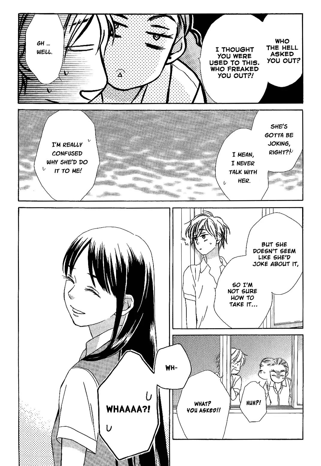 Candy (SUZUKI Yufuko) Chapter 1 page 6 - Chapter 1
