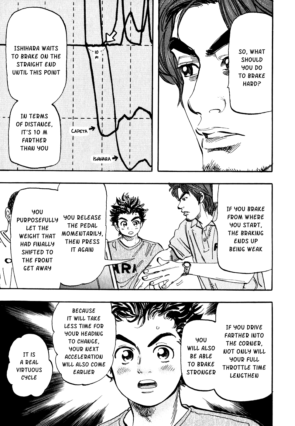 Capeta Vol.10 Chapter 2 page 6 - Vol.10 Chapter 2