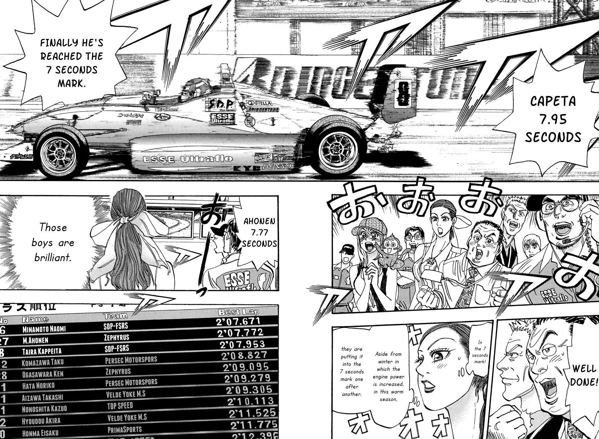 Capeta Vol.14 Chapter 1 page 28 - Vol.14 Chapter 1