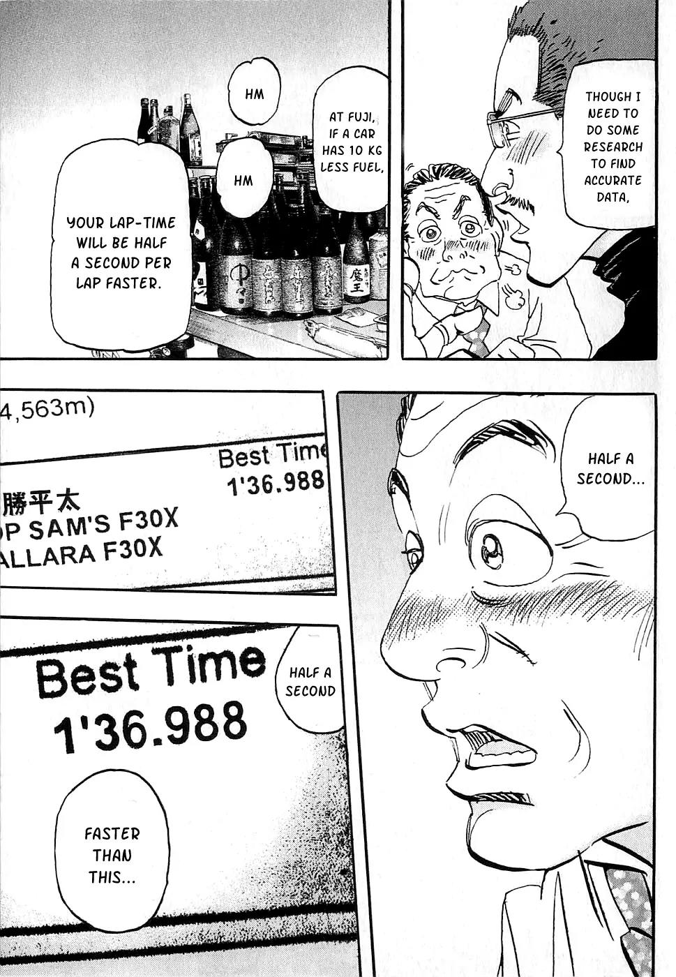 Capeta Chapter 16.4 page 17 - Vol.16 Chapter 4