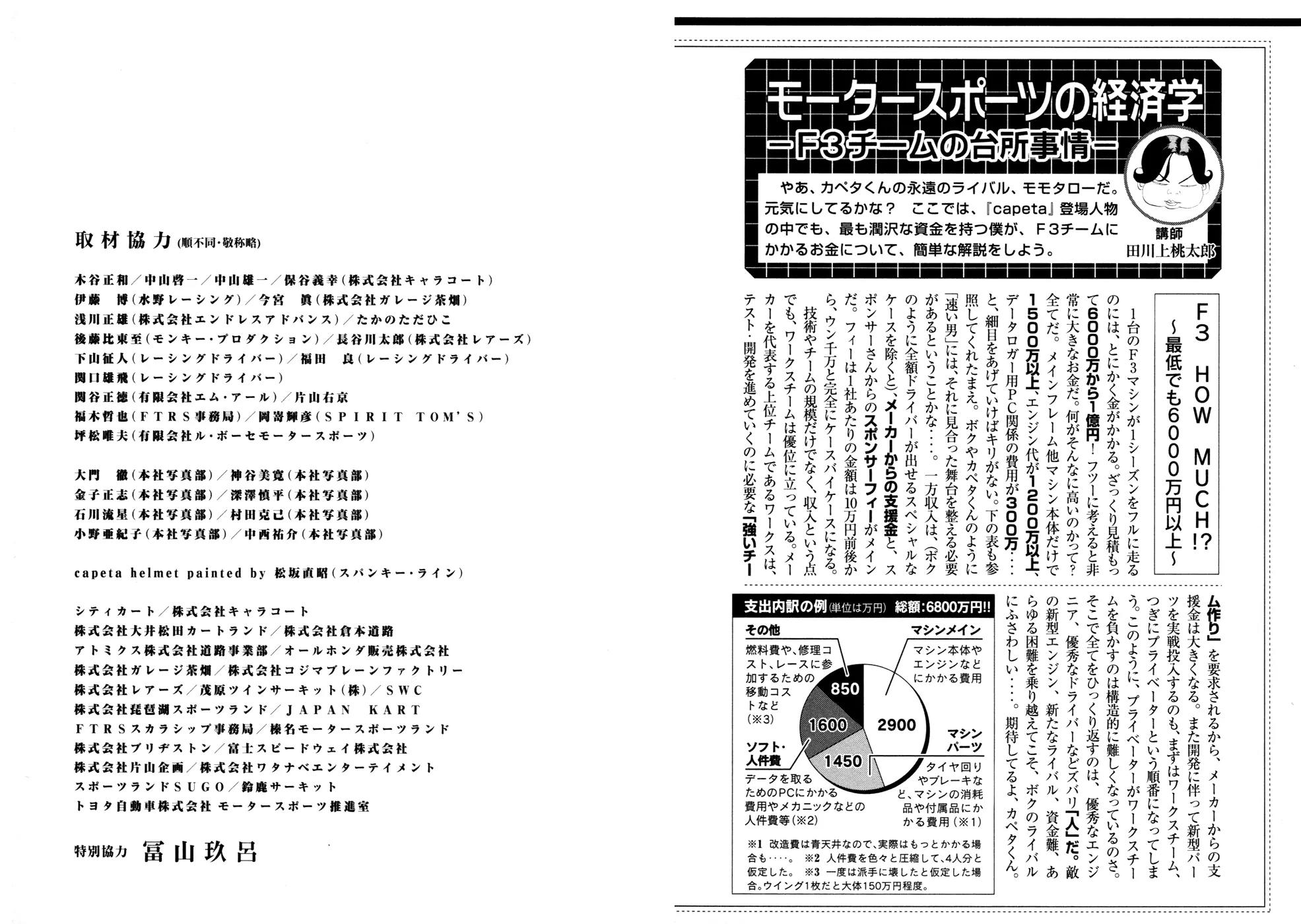 Capeta Chapter 17.4 page 51 - Vol.17 Chapter 4