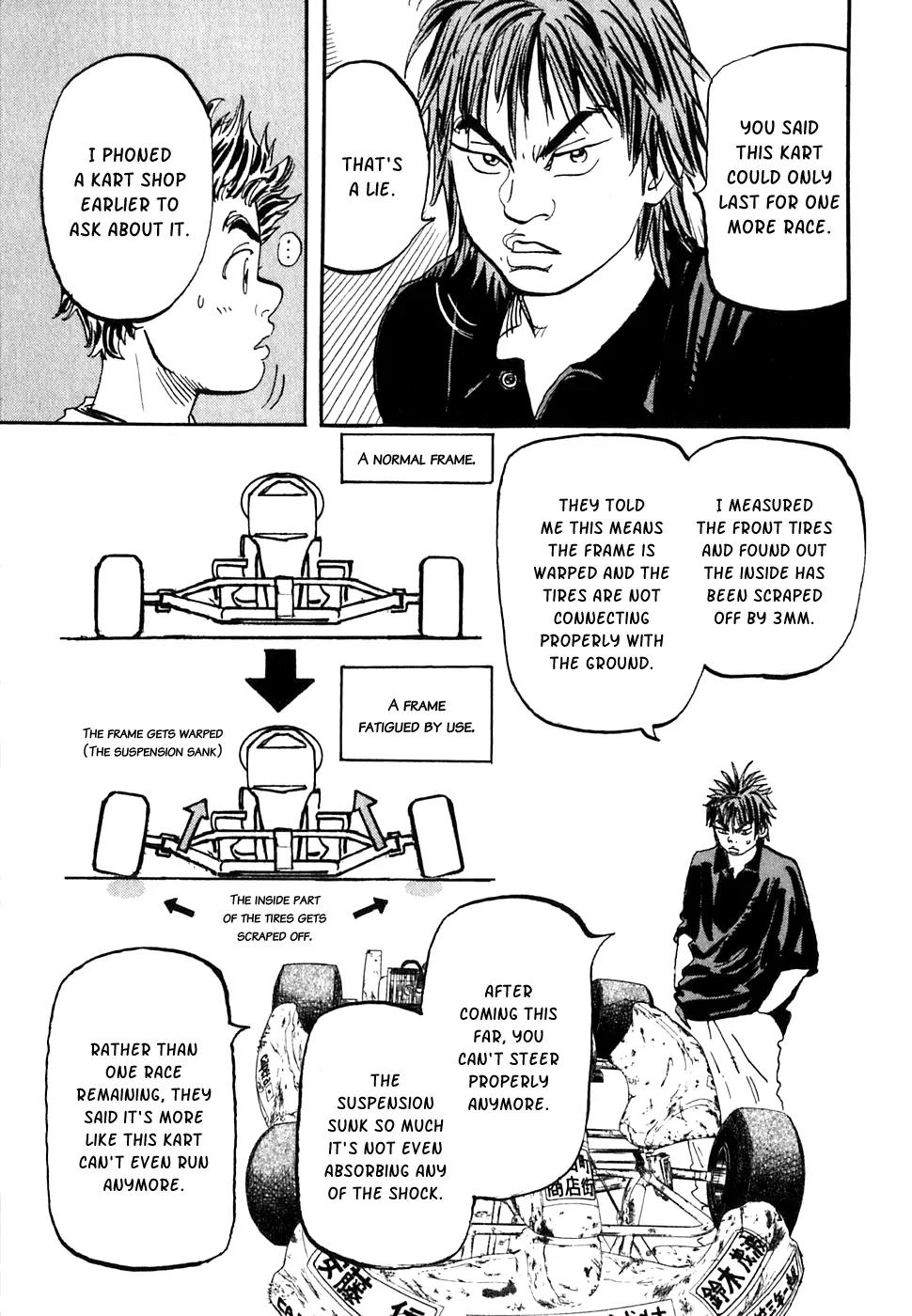 Capeta Chapter 6.2 page 23 - Vol.6 Chapter 2