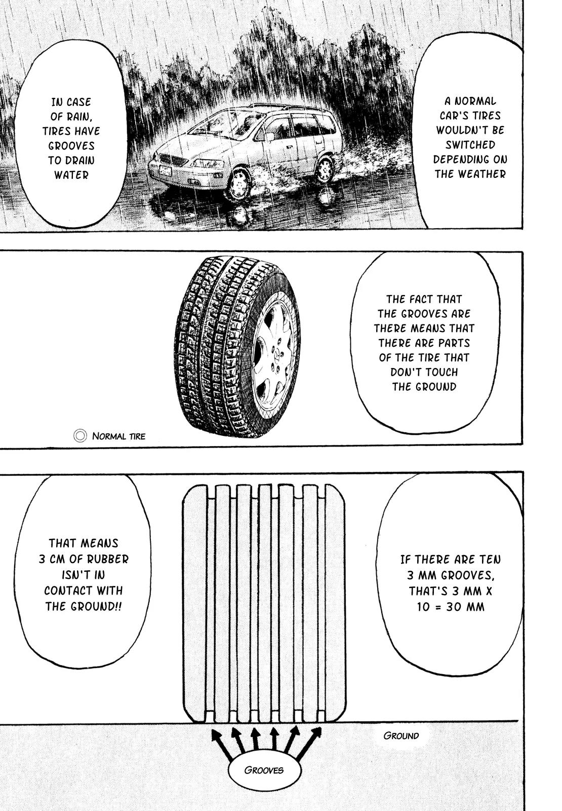 Capeta Vol.7 Chapter 3 page 43 - Vol.7 Chapter 3