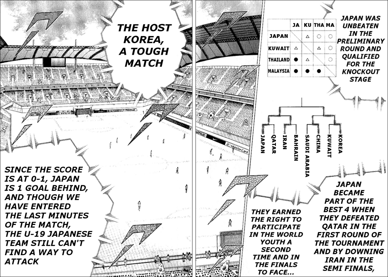 Captain Tsubasa Golden-23 Chapter 11 page 3 - Chapter 11: Next Age - Japan's Challenge